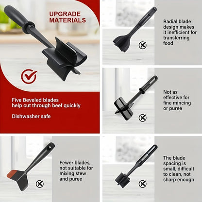 Ground Meat Chopper