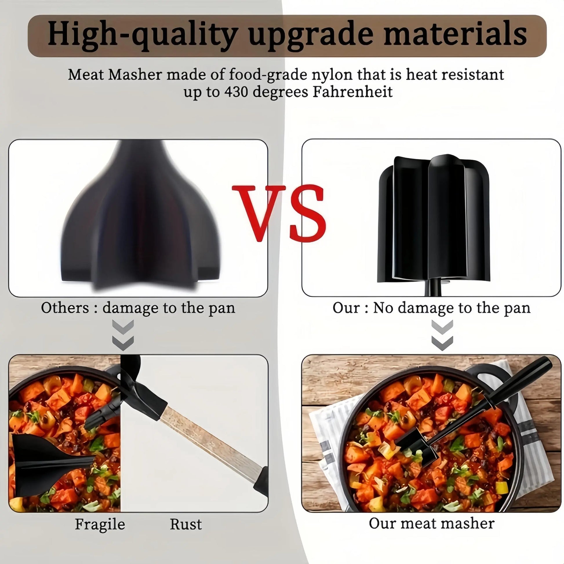 Ground Meat Chopper